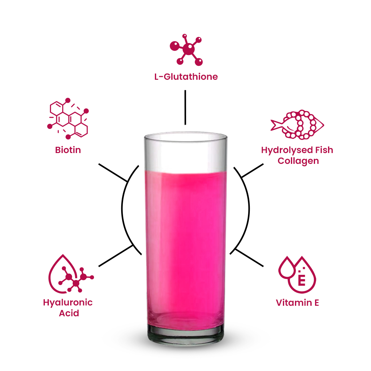 Forever Young Beauty Collagen Drink Mix